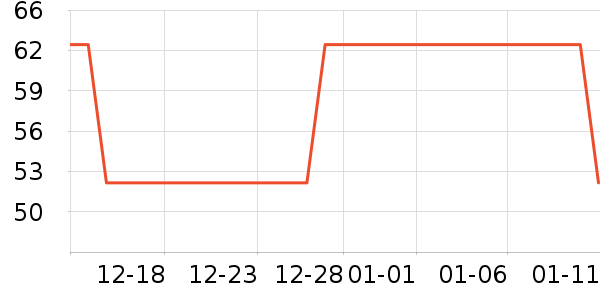 ����ϴ��ˮ��ʷ�۸�