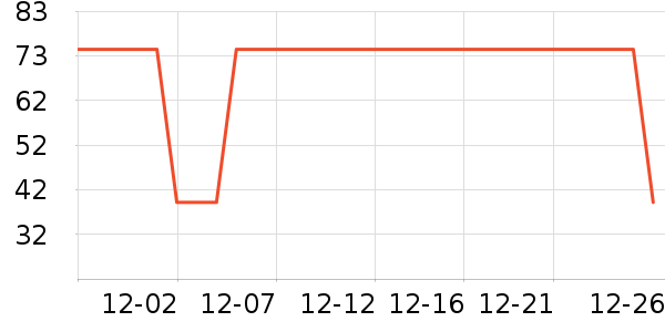 ����������������ʷ�۸�