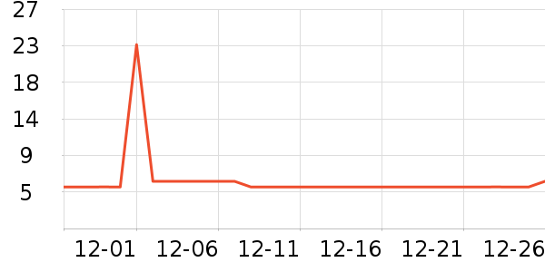 ��ķ��������/Ƥ����ʷ�۸�