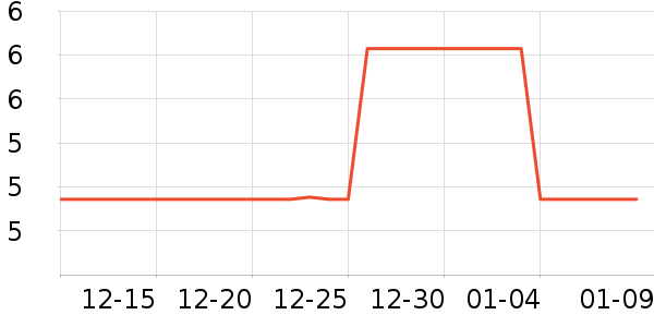 ��ķ��������/Ƥ����ʷ�۸�