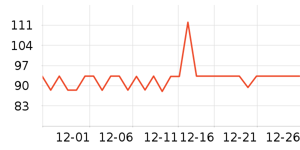 ������ʪ��ʷ�۸�