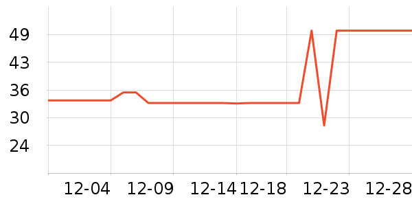 ��ޱ��ԡ¶��ʷ�۸�