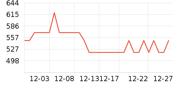 ������������ʷ�۸�