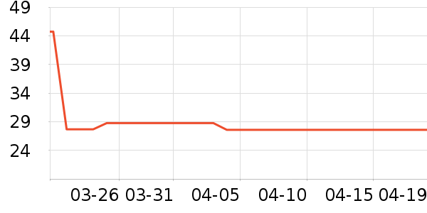 ����������ʳ��ʷ�۸�