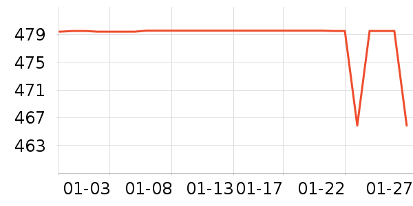 ��ϣ�ͻ����װ��ʷ�۸�