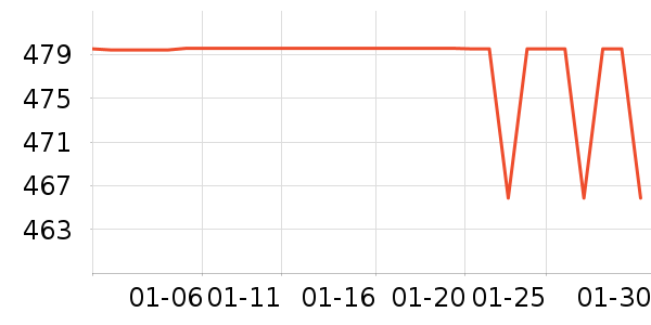 ��ϣ�ͻ����װ��ʷ�۸�