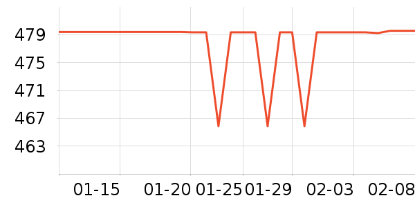 ��ϣ�ͻ����װ��ʷ�۸�