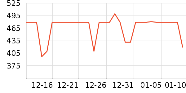 ��ϣ�ͻ����װ��ʷ�۸�