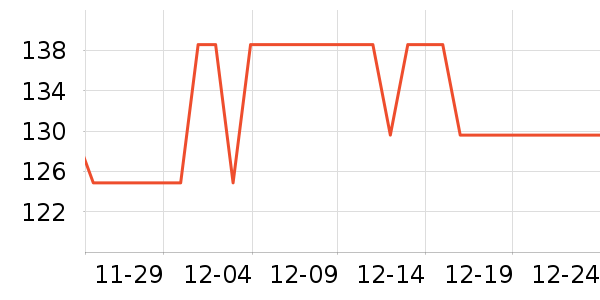 ���������ʷ�۸�