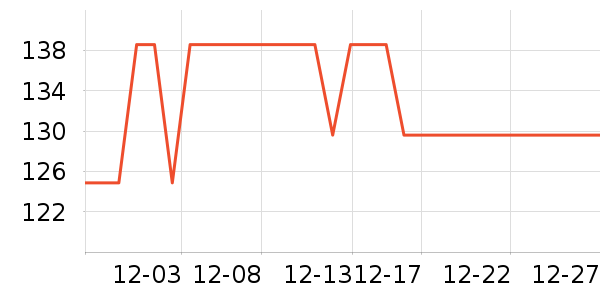 ���������ʷ�۸�