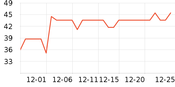 ǿ��Ӥ��ϴԡ��Ʒ��ʷ�۸�