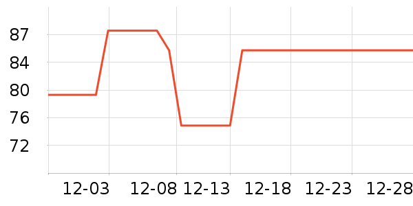 �ϼ�������������Ʒ��ʷ�۸�