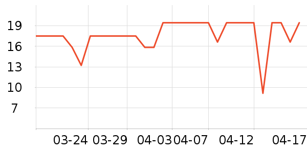 ��ʦ��������ʳ��ʷ�۸�