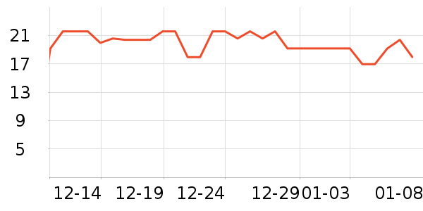 ��ʦ��������ʳ��ʷ�۸�