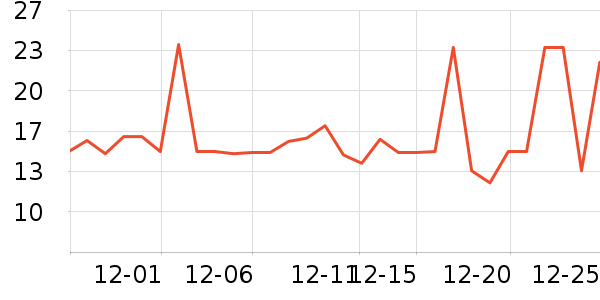 �������Ʒ��ʷ�۸�