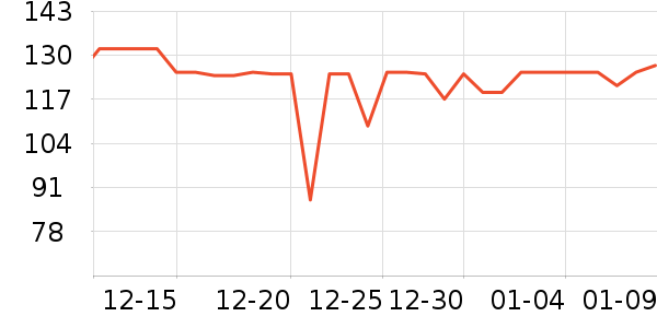 ��Ī��ʪ��ʷ�۸�