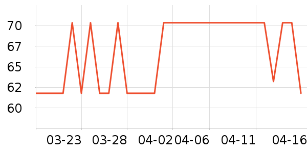 �׿�ɳ��������ʷ�۸�