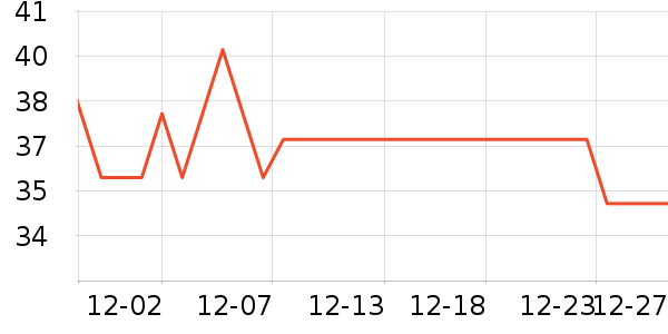 �ɿڿ���������ʷ�۸�