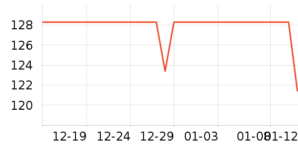 COMFAST������ʷ�۸�