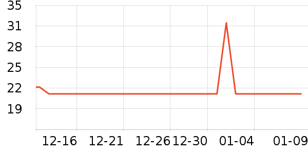 babycare����������ʷ�۸�