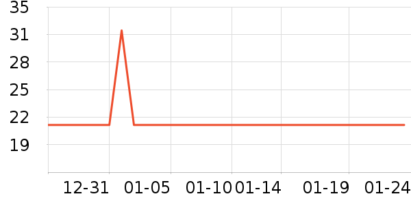 babycare����������ʷ�۸�