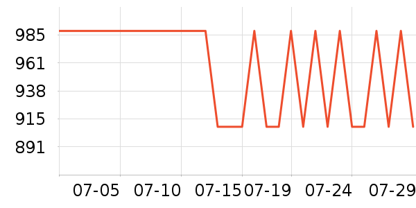 INSTAX������/���������ʷ�۸�