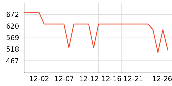 ������ˮ����ʷ�۸�