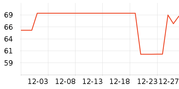 Ʒʤ���/�������ʷ�۸�