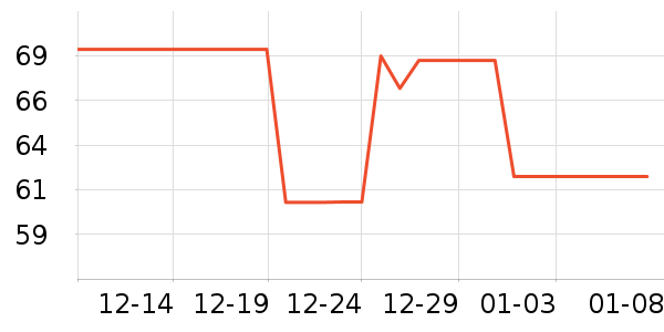 Ʒʤ���/�������ʷ�۸�