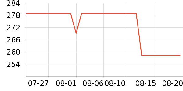 ��������ౣ��Ʒ��ʷ�۸�