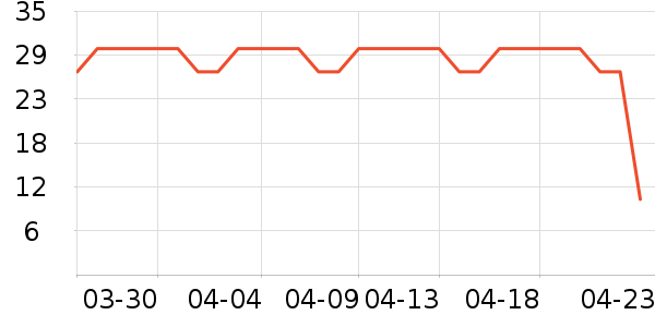 ��������˳����ʷ�۸�