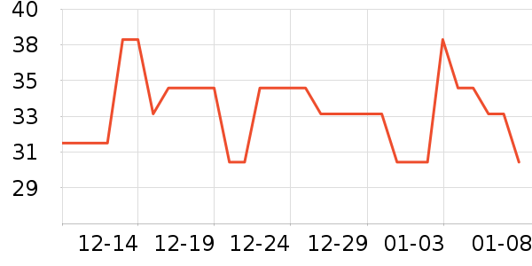 ϲ�̳�������������ʷ�۸�