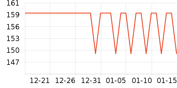 �ʿƹ�̬Ӳ����ʷ�۸�