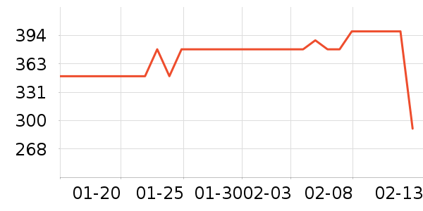 ���𼪹���ʳ��ʷ�۸�