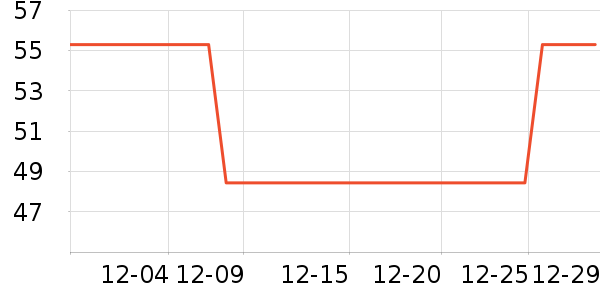 ����������ʷ�۸�