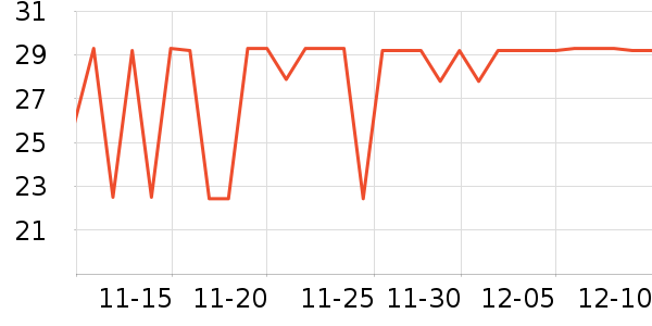 ʩ���ֿ���������ʷ�۸�