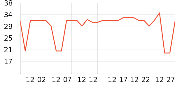 ��ȫ�����ʷ�۸�