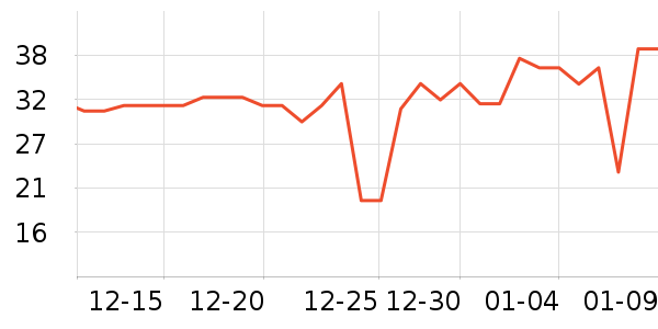 ��ȫ�����ʷ�۸�