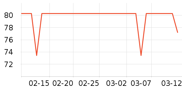 ����ʳ������ʷ�۸�