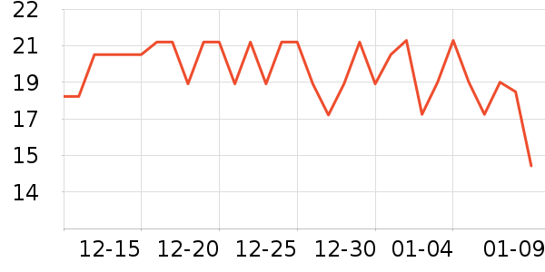 ��������������ʷ�۸�