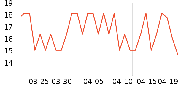 ��������������ʷ�۸�