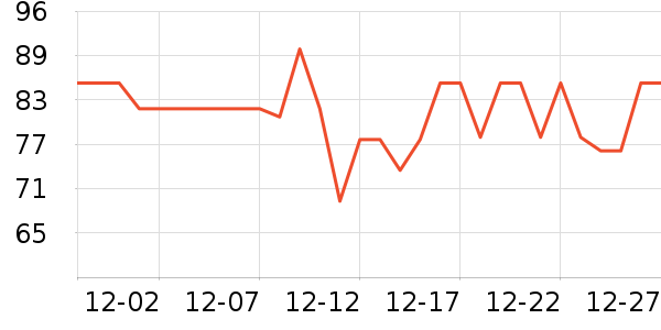 ����������Ʒ��ʷ�۸�