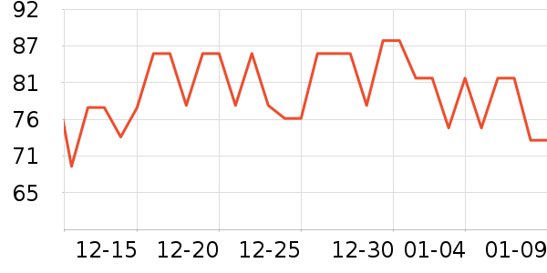 ����������Ʒ��ʷ�۸�