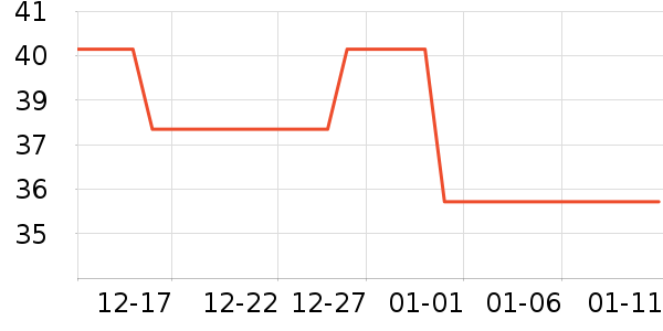 ��ɫ����/��֬��ʷ�۸�