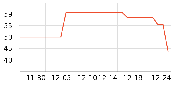 ����Ҽѡϴ��������ʷ�۸�