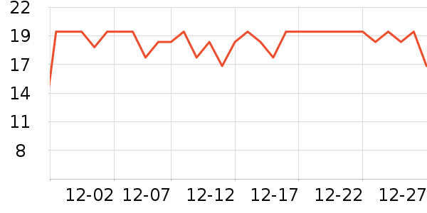 �������������ʷ�۸�