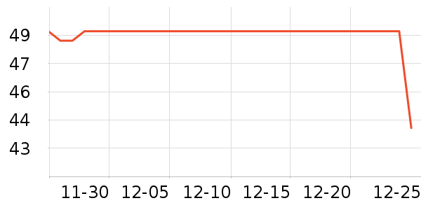 С�����ܼҾ���ʷ�۸�