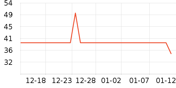 �����ֱ���ʷ�۸�