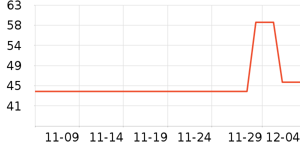 MULTIPOTENT��/��/����ʷ�۸�
