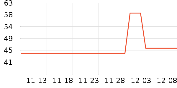MULTIPOTENT��/��/����ʷ�۸�